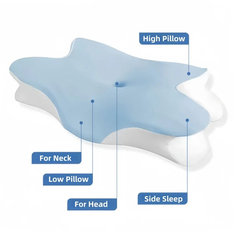 Orthopedic Cervical Pillow for Better Sleep - Memory Foam